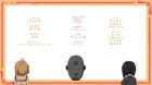 Aru Asa Dummy Head Mic ni Natteita Ore-kun no Jinsei episodio 9