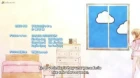 Uchi no Kaisha no Chiisai Senpai no Hanashi episodio 4