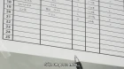 Working'!! Season 2 episodio 13